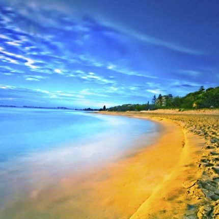 Everything Goa Trip: 6D/5N